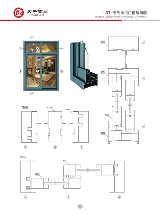 -87-系列推拉門窗結(jié)構(gòu)圖