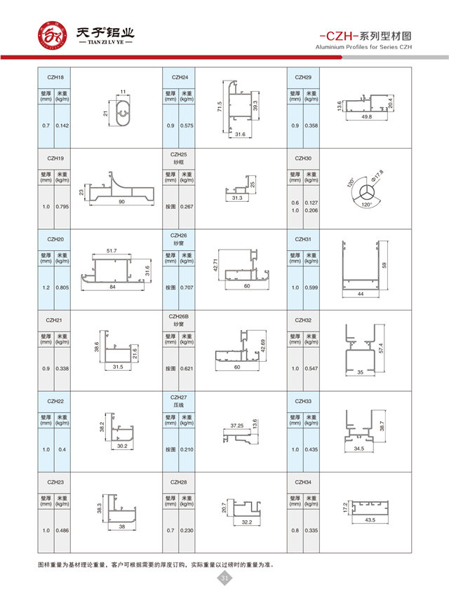 -CZH-系列型材圖
