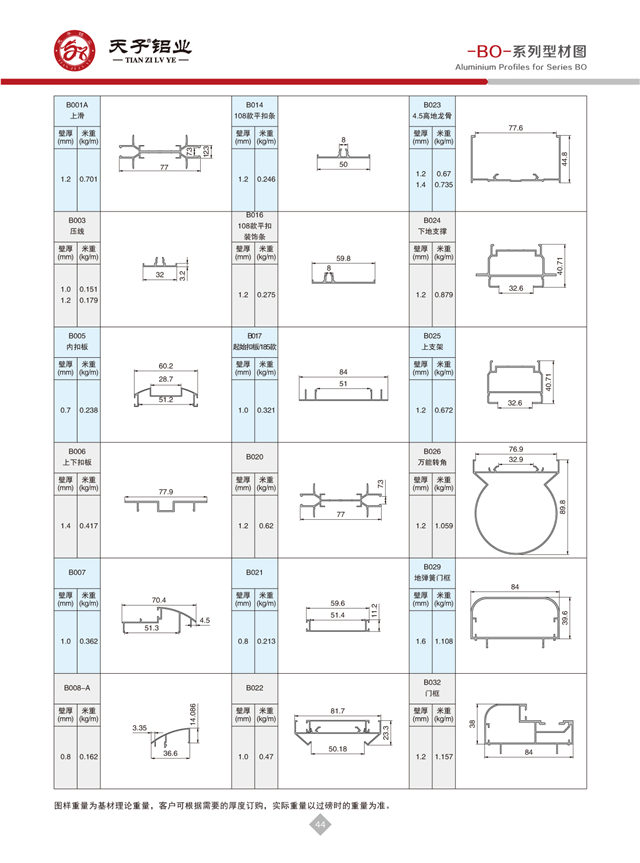 -BO-系列型材圖