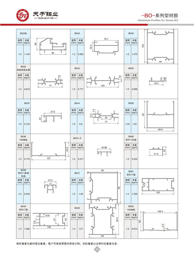 -BO-系列型材圖