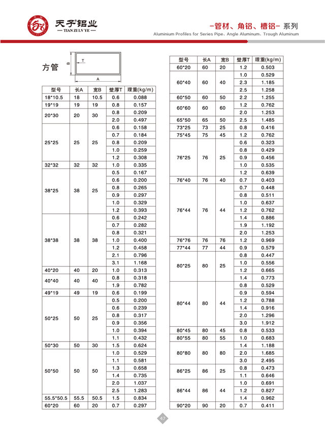 一管材、角鋁、槽鋁-系列